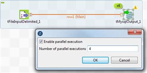 It indicates, "Click to perform a search". . Talend iterate enable parallel execution